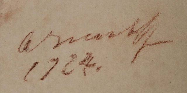 Signature of Alexandre Iacovleff