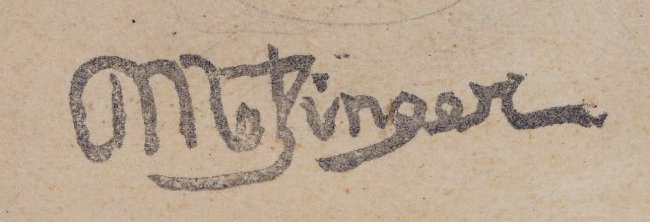 Jean Metzinger's signature