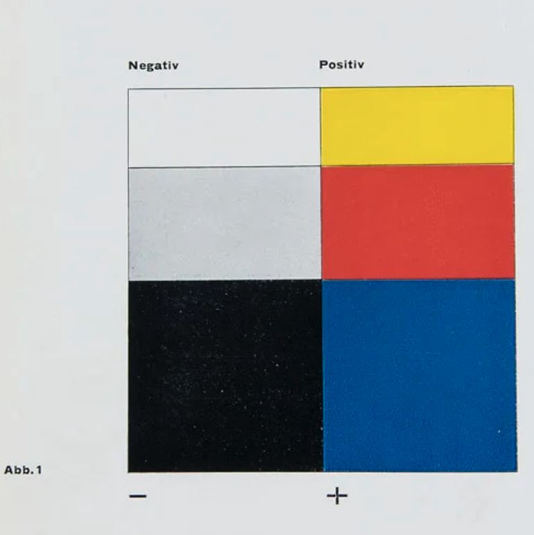 Theo van Doesburg, silkscreen print